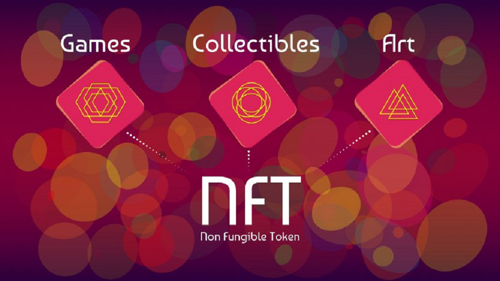 Unlocking the Value of NFTs: How Non-Fungible Tokens Are Disrupting the Digital Marketplace
